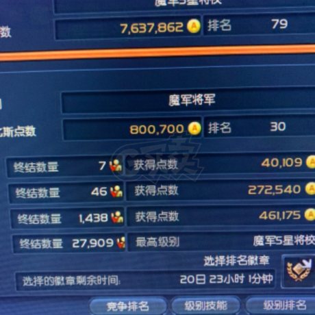 永恒之塔-账号-[剑星 58级]将军变身毕业剑帕枪合军团长 15军长防具12