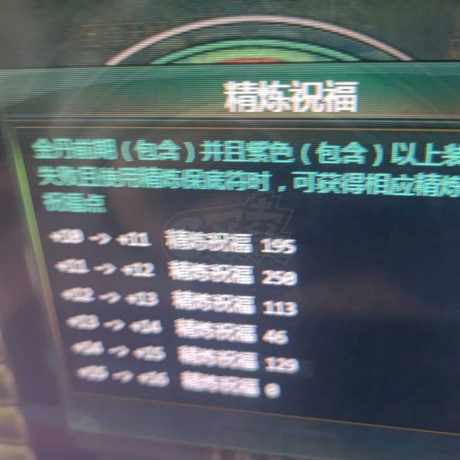 星辰变-账号-[蓝央 100]卖1700属性的腰带150智慧老虎