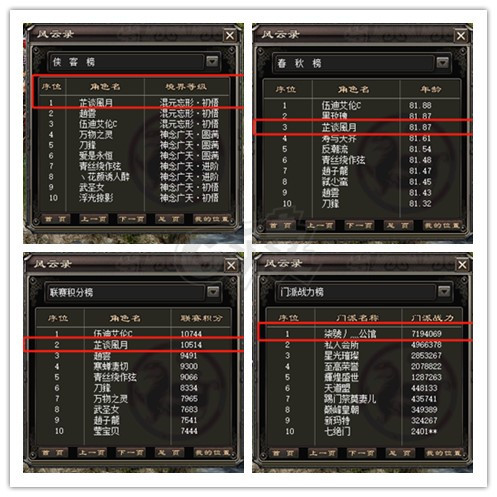 千年3-账号-[第二十重 混元忘形*进阶*]第一女号，