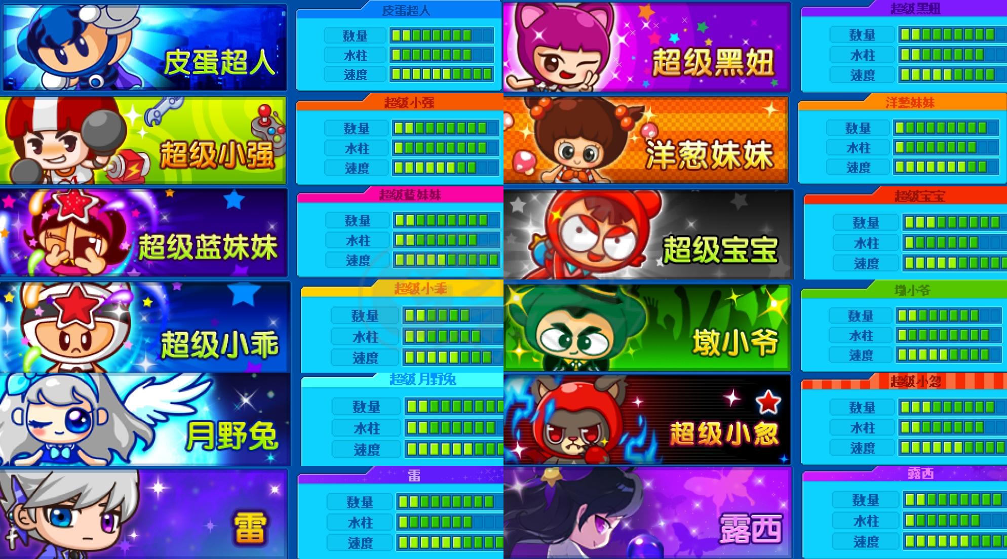 泡泡堂pc版-账号-[ 720级]随缘出!不二价!全人物!4页水泡!3转人参!