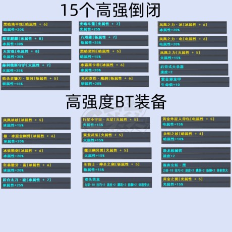 新热血英豪-账号-[武术家 20级]工业6等离子6青龙8圣眼5黑洞 6