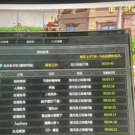 龙之谷-账号-[雷神 99级]27C雷神无拆 带命运背包材料一堆