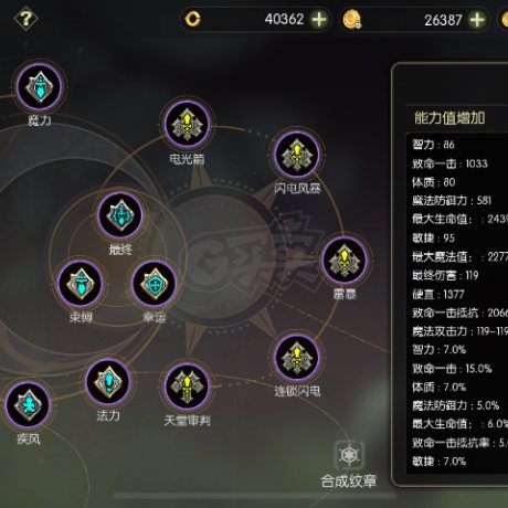 龙之谷世界-账号-[祭司 ]5w评分细节主流雷神底子便宜**