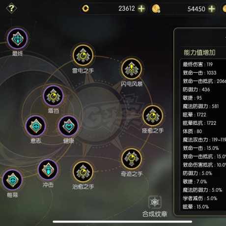 龙之谷世界-账号-[祭司 ]万氪，随缘出