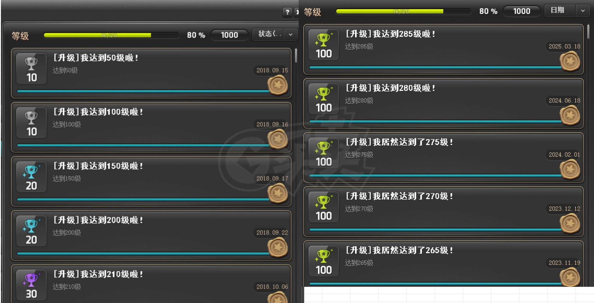 冒险岛-账号-[暗影双刀 287级]附刀21星，上亿战力，4S毕业纹章*满解4S创世*毕业副手，没空玩了，随缘出