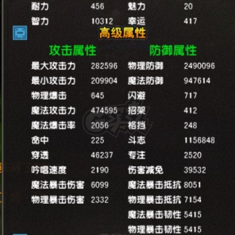 星尘传说-账号-[主教 116级][主教 116级][主教 116级][主教 116级]衣服传承，其他主宰
