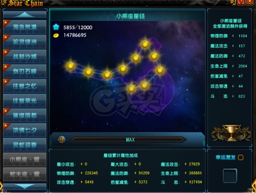 星尘传说-账号-[主教 116级][主教 116级][主教 116级][主教 116级]衣服传承，其他主宰