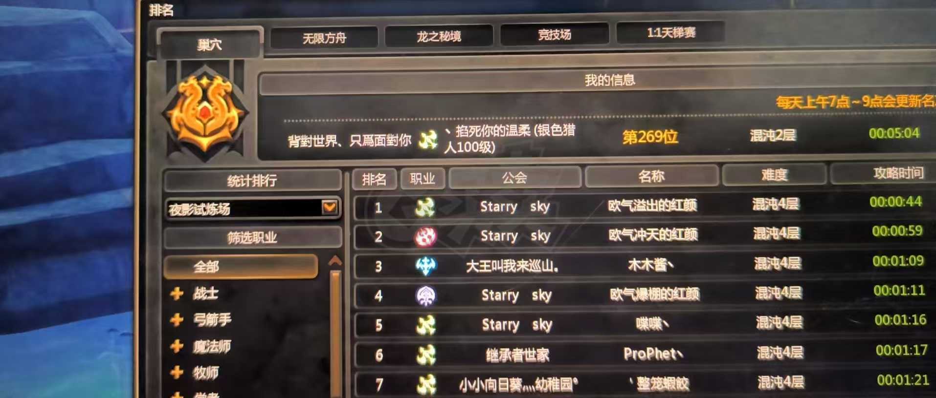 龙之谷-账号-[银色猎人 100级]混2银弓2狂暴14变化