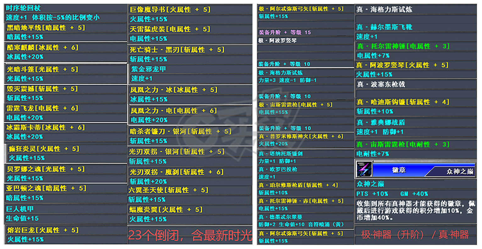 新热血英豪-账号-[魔人 9级]收藏128星！千装 23倒闭 满神器 多小玩意 多订造 综合号