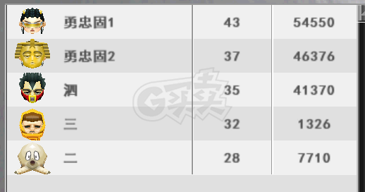 新热血英豪-账号-[武术家 1级]回归必看!!时序轮回杖 斩火剑 730绿 多素材!!