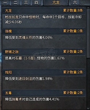 传奇永恒-账号-[羿神 女 龙枪 62级]城主底子号满刻印所见即所得脱坑甩**