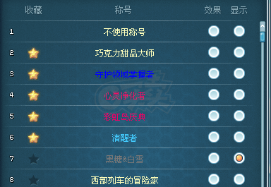 彩虹岛-账号-[神之使者 300级]全装出8连体s神之使者全图鉴