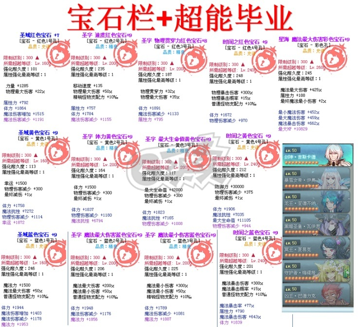 彩虹岛-账号-[巨星 300级]6531级粉蝴蝶结*5手镯*6手镯*10手镯无暇25*95S吸血图鉴