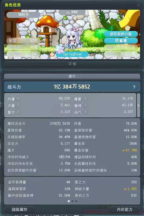 冒险岛-账号-[神射手 282级]接近1e神射手