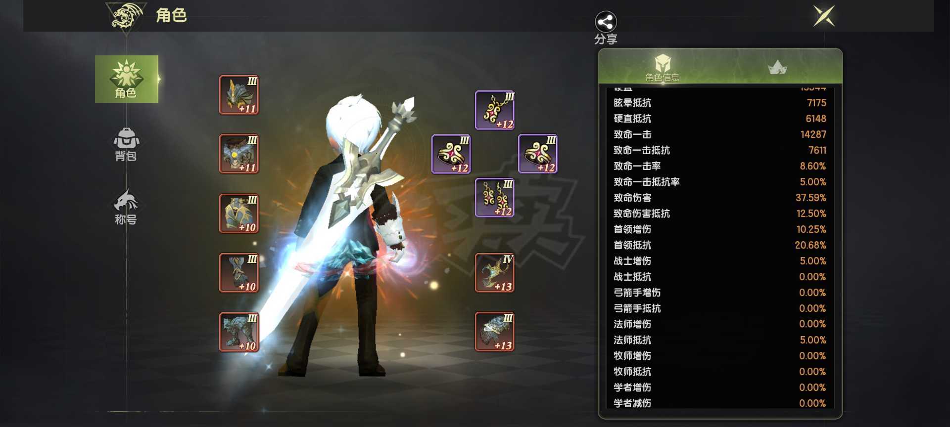 龙之谷世界-账号-[月之领主 50级]万氪极品小月主