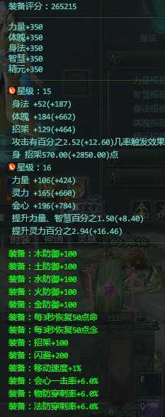 星辰变-账号-[赤阳 100级]510万小战士