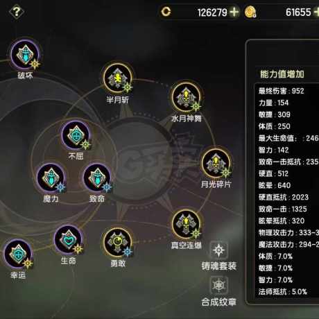 龙之谷世界-账号-[剑圣 50级 ]7.0月主