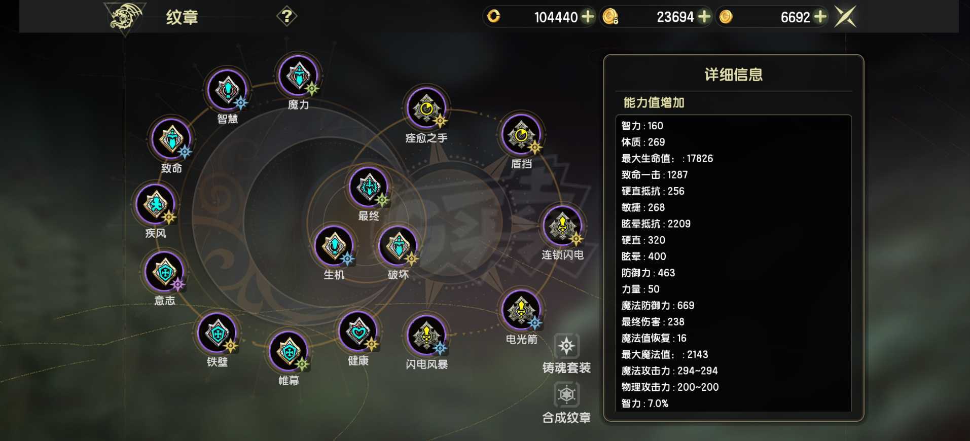 龙之谷世界-账号-[牧师 50级 ]大光明主副5S首饰L宠物万氪号