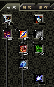 风云怀旧服-账号-[猎手 融合期5阶]  CY 86.6MM，全16，武器20