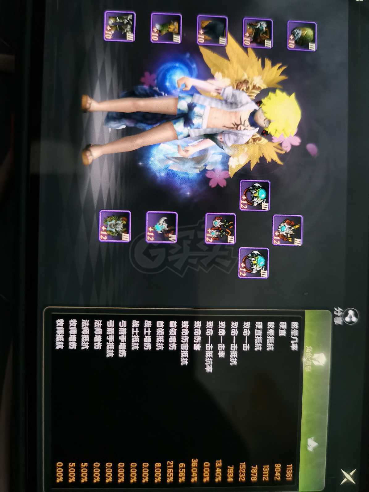 龙之谷世界-账号-[雷神 50级 ]实心号，光明主副，潜力不虚，该有的都有，绿龙硬核主*