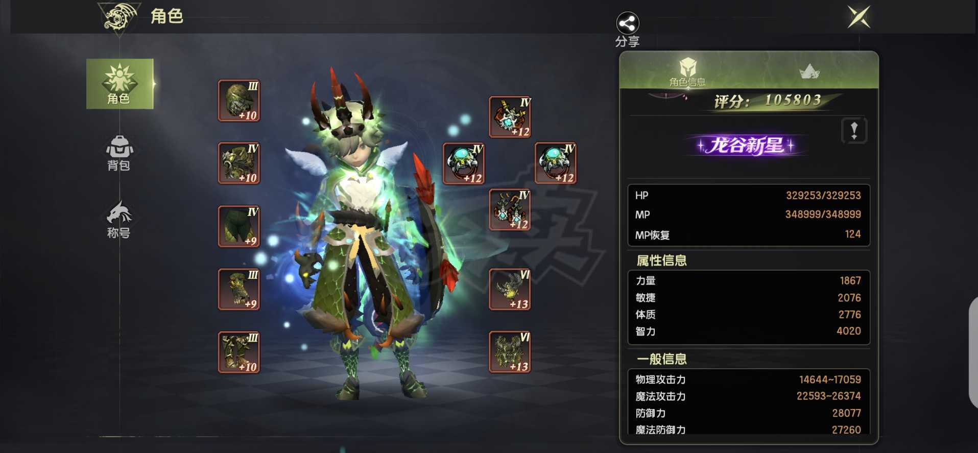 龙之谷世界-账号-[雷神 50级 ]暴力雷神  全套L首饰