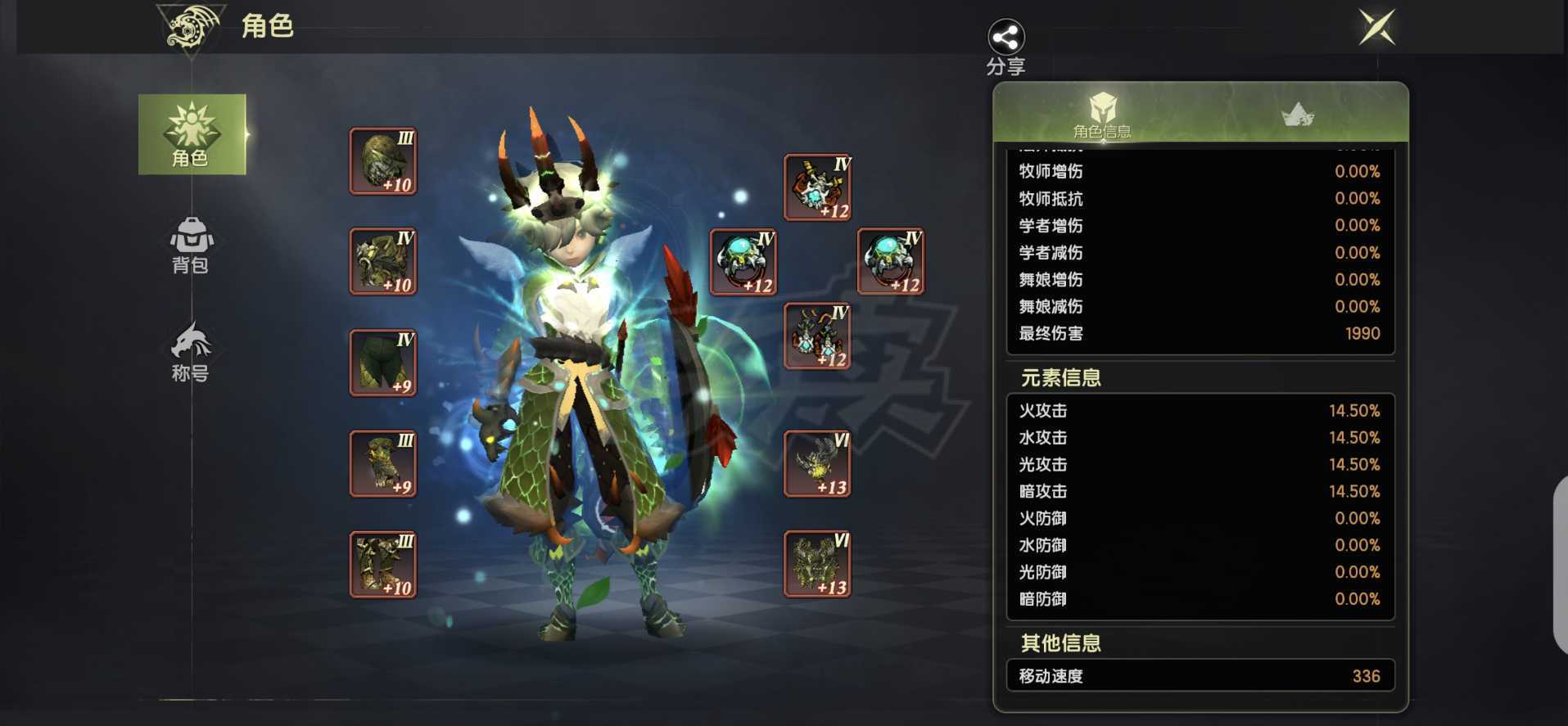 龙之谷世界-账号-[雷神 50级 ]暴力雷神  全套L首饰