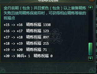 星辰变-账号-[蓝央 100级]sun号