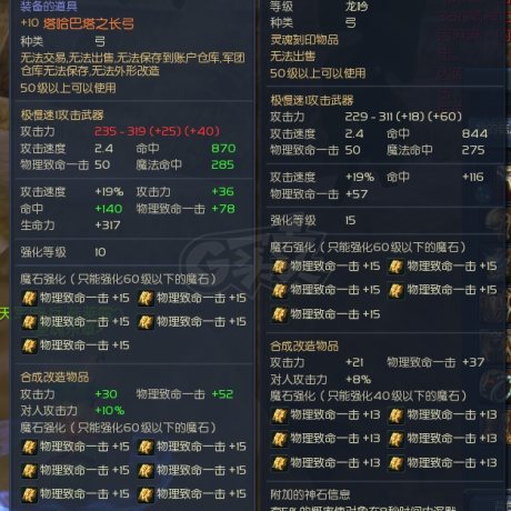 永恒之塔-账号-[弓星 50级]塔弓和千夫弓，千夫首饰套含头，精千防具一件