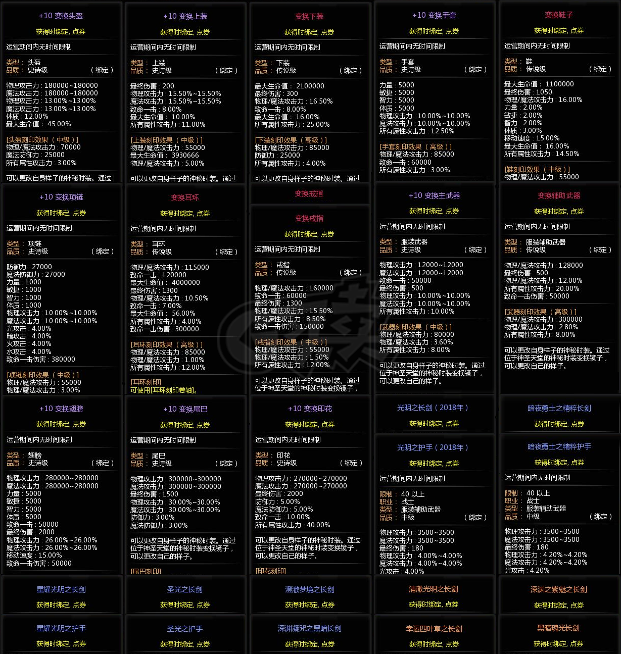 龙之谷-账号-[月之领主 100级]金光王冠 修仙外观号 可转剑皇