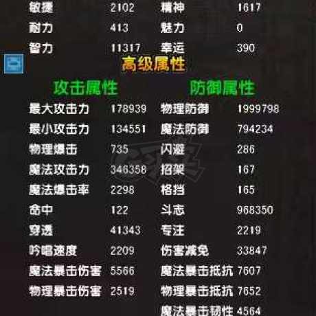 星尘传说-账号-[贤者 120级]3件传承，2w多材料，1组多暴**晶，讲价勿扰！