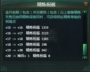 星辰变-账号-[血魔 100级]1818万战士流星泪齐全时装顶级