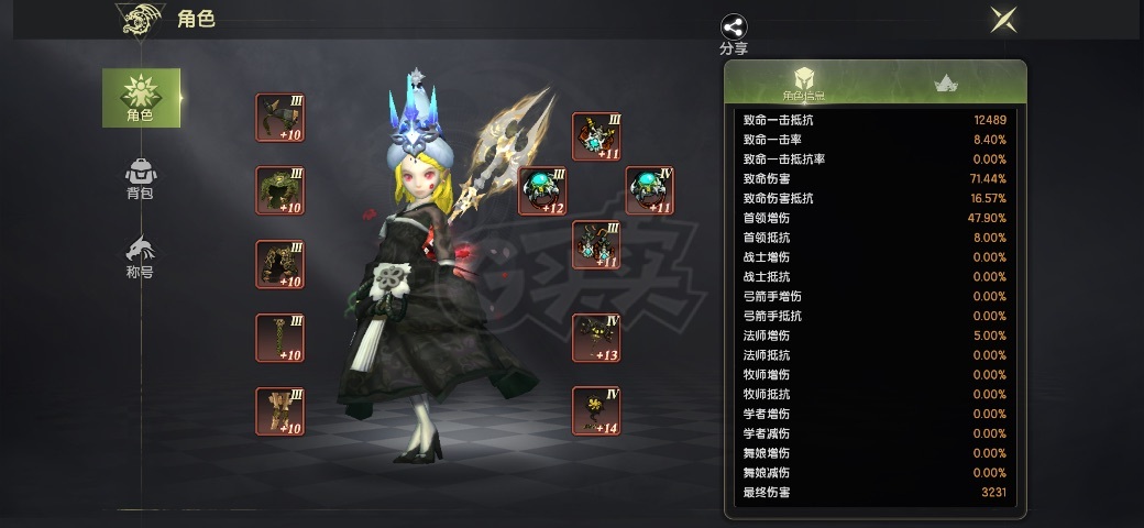 龙之谷世界-账号-[黑暗女王 50级]三万氪70致命50首3200最终