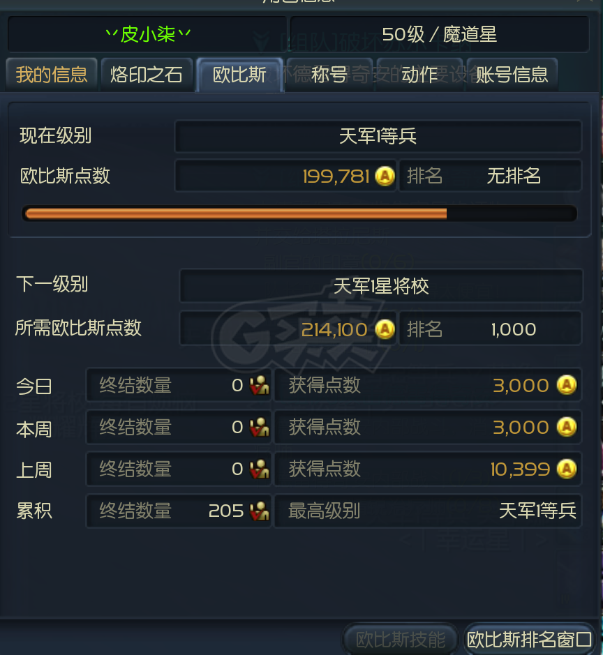 永恒之塔-账号-[治愈星 50级]就卖3天*卖不出自己玩.就卖成本价