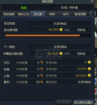 永恒之塔-账号-[守护星 50级]纯手动50守护，双烙印全，T8武器衣服裤子
