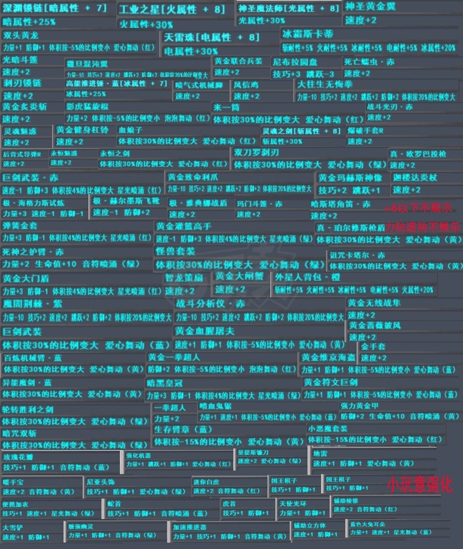 新热血英豪-账号-[灵异少女 161级]精品随机号倒闭超多复活小玩意保留齐全