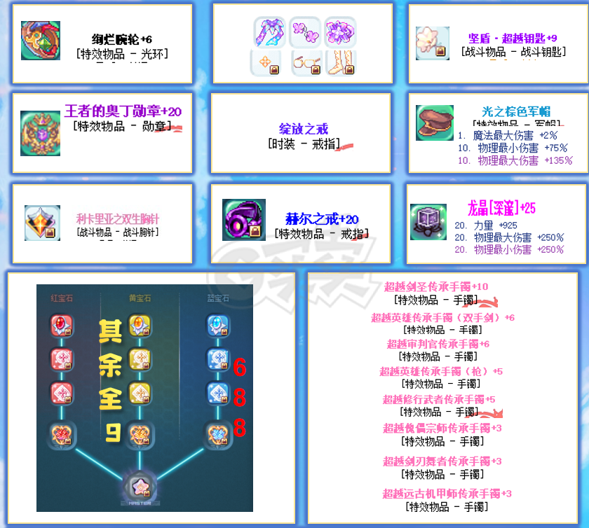 彩虹岛-账号-[剑圣 300级]底子剑圣可以站街可打副本，空号不带武器转移