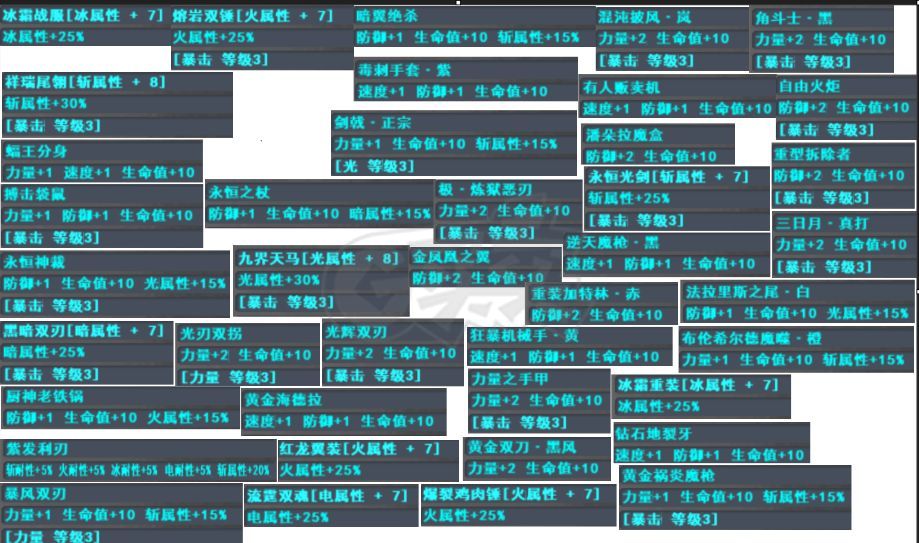 新热血英豪-账号-[武术家 1级]本期月度榜一**，强化如图。