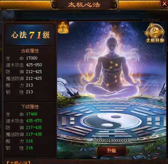 夺宝传世-账号-[道士 71级]真心卖，给钱就卖，号贩子来吧