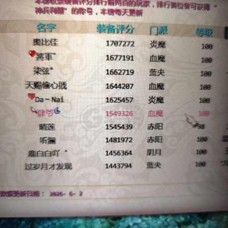 星辰变-账号-[血魔 100]没时间玩，持续挂机中