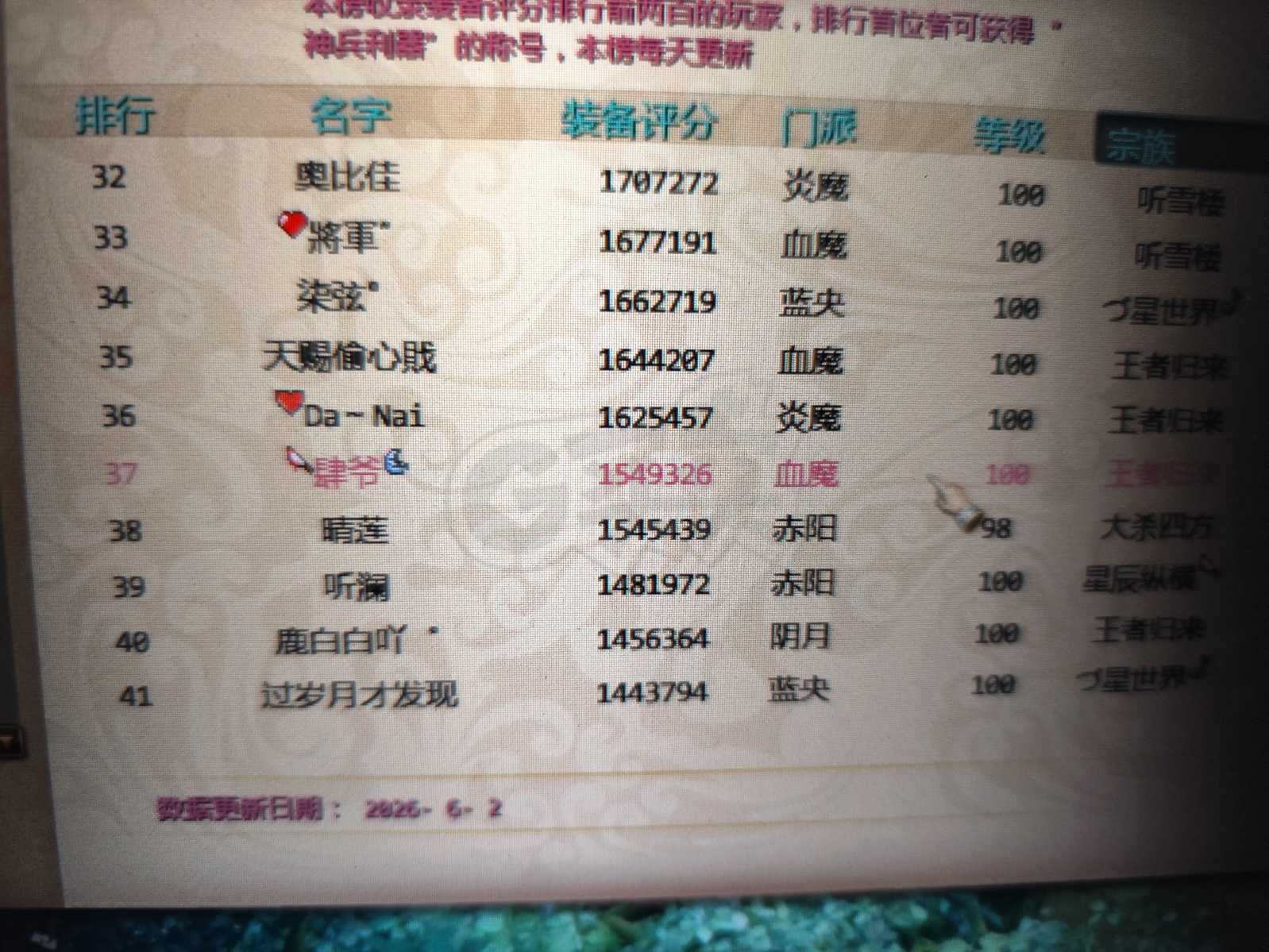 星辰变-账号-[血魔 100]没时间玩，持续挂机中