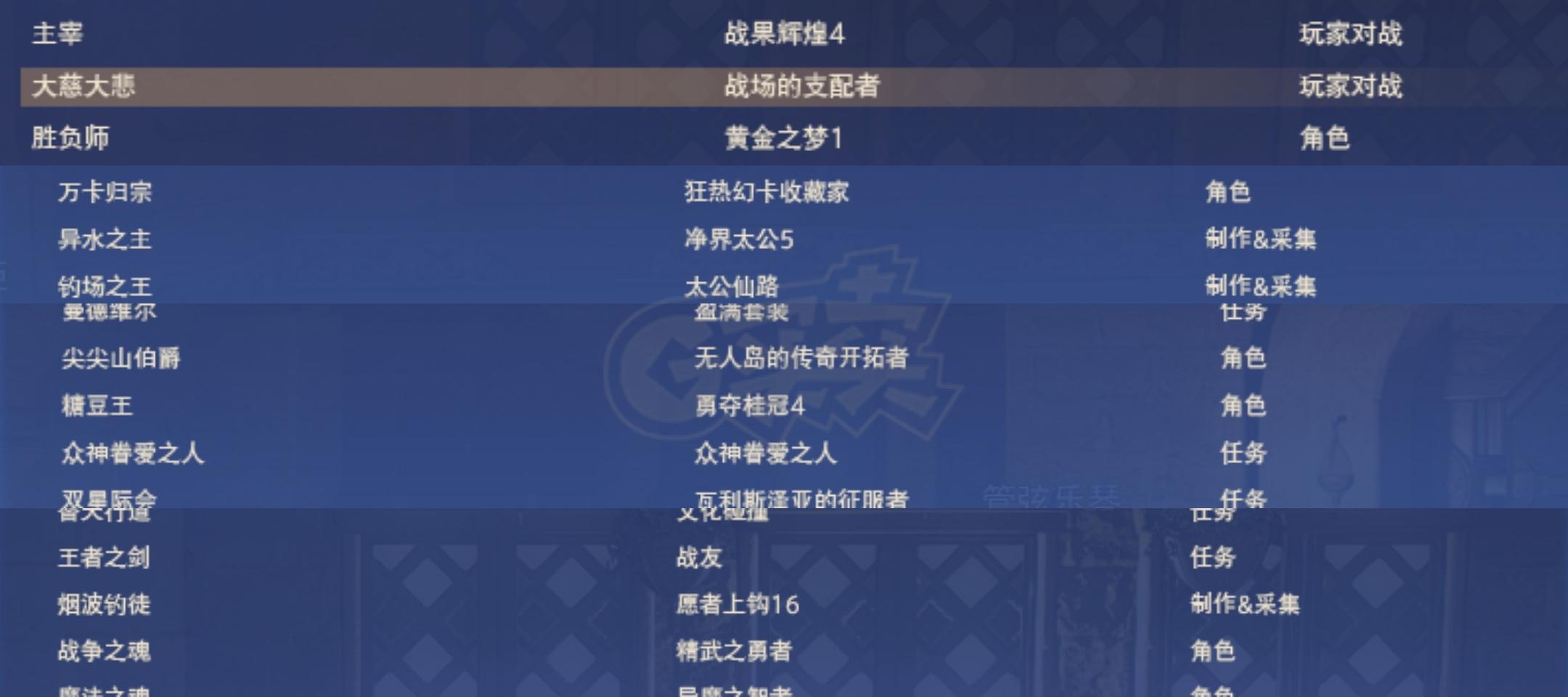 最终幻想14-账号-[武僧*格斗家* 90级] 6.5退坑号*多套商城*大慈大悲*糖豆王*钓场之王*万卡 *纯黑泳衣*王子头跑车