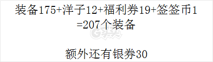 新热血英豪-账号-[武术家 1级]券币和装备总计200加！绿券2200，可直接上手。券币多