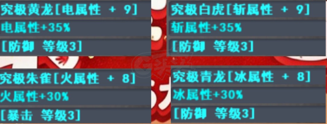 新热血英豪-账号-[斥候 77级]25防究极黄龙，永久黄金喷气，奥丁三件套，2防冰史莱姆宝玉，25*光属性小玩意