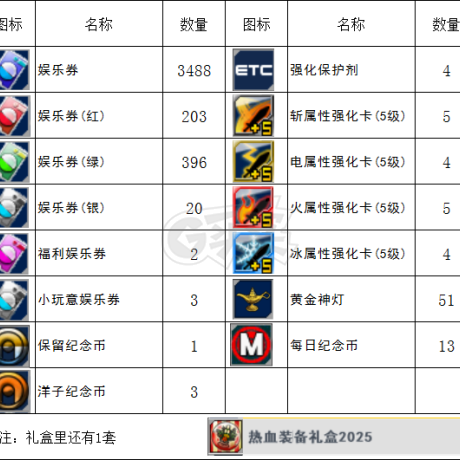 新热血英豪-账号-[武术家 1级]时序轮回杖