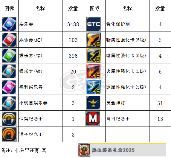 新热血英豪-账号-[武术家 1级]时序轮回杖