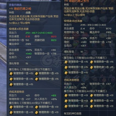 永恒之塔-账号-[剑星 50级]塔武大满贯 塔枪AK双15 精千套15 精百套15 龙母精千头 风头 动物睡衣