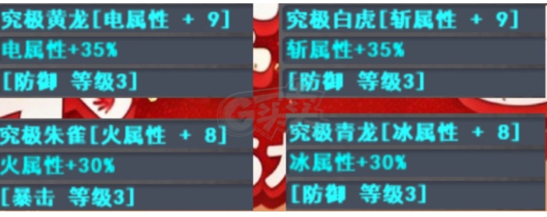 新热血英豪-账号-[巫师 9级]25防究极黄龙，天梯卡25光小玩意，奥丁3件套，永久黄金喷气，魔典