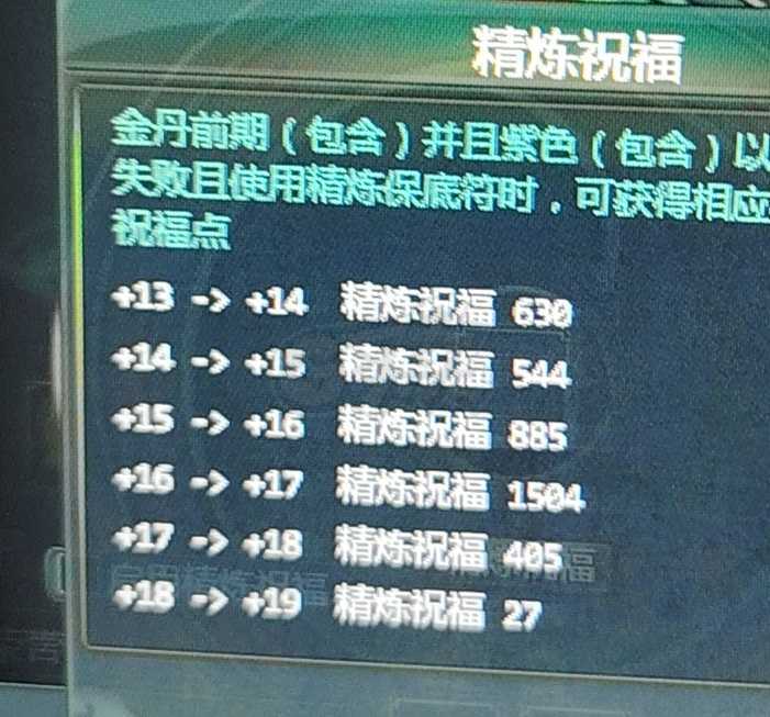 星辰变-账号-[阴月 100级]*交易行自己来看*