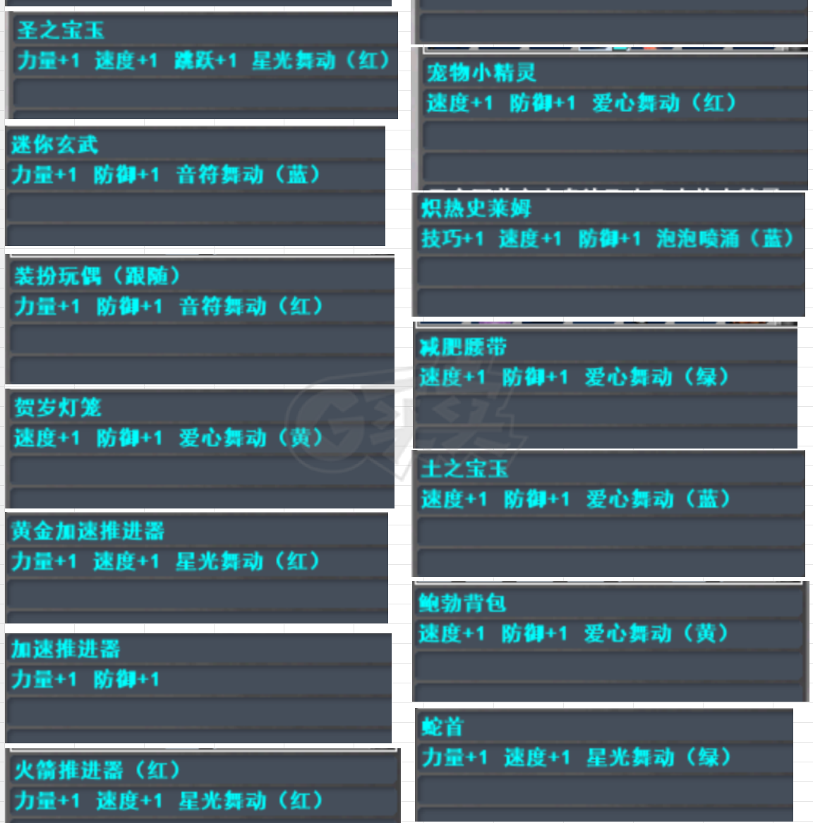 新热血英豪-账号-[武术家 188级]满复活强力倒闭全满小玩意强化毕业，本期小火龙已买，新倒闭也能换，s.b勿扰