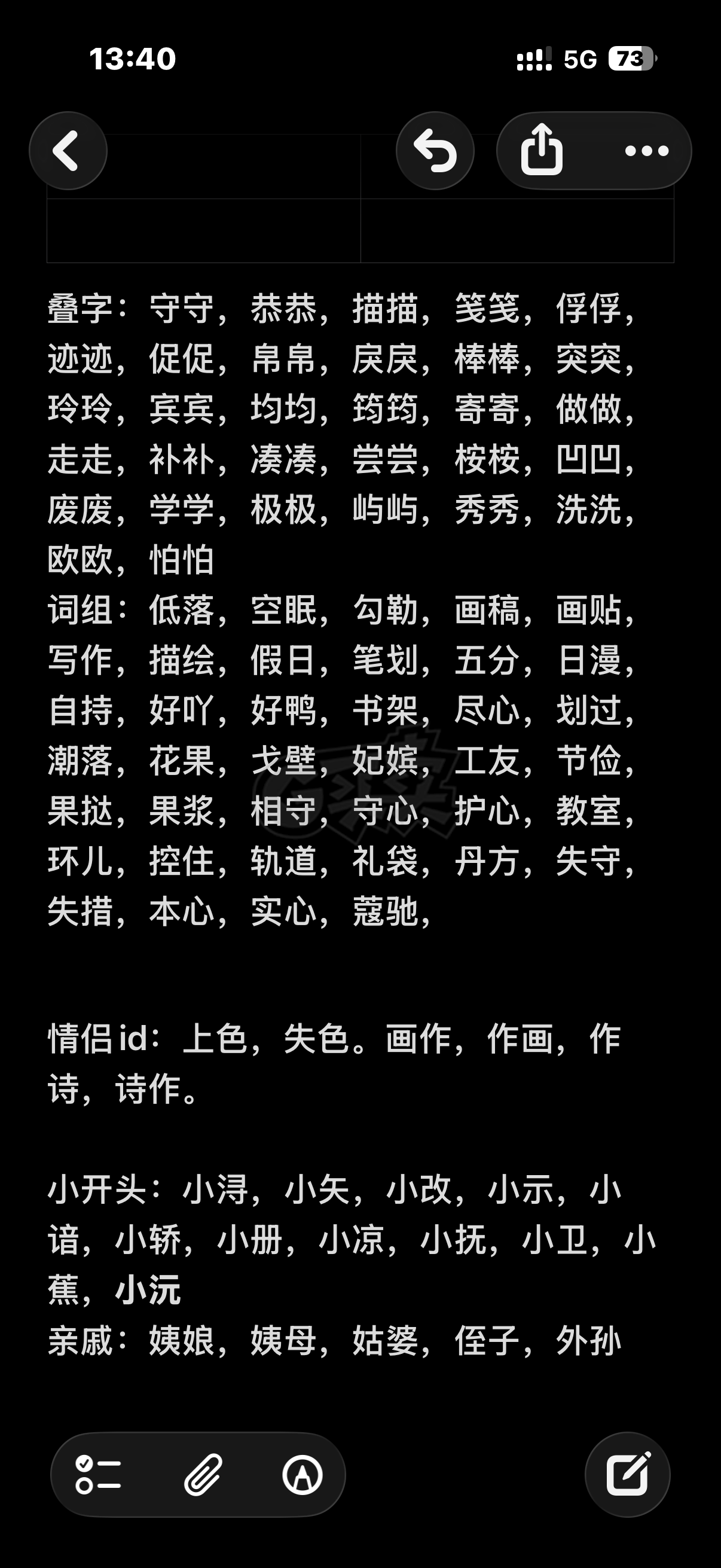 冒险岛怀旧服-账号-[牧师 1级]出Id，大概五六十个id，看图
